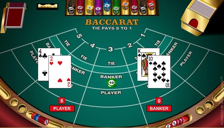 Baccarat: Complete Strategic Guide for Baccarat strategy guide